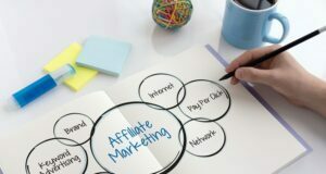 Get paid for each click of your affiliate link Get paid for each click of your affiliate link